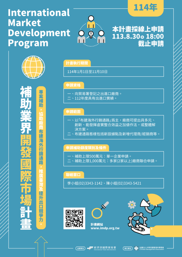 International-Market-Development-Program1