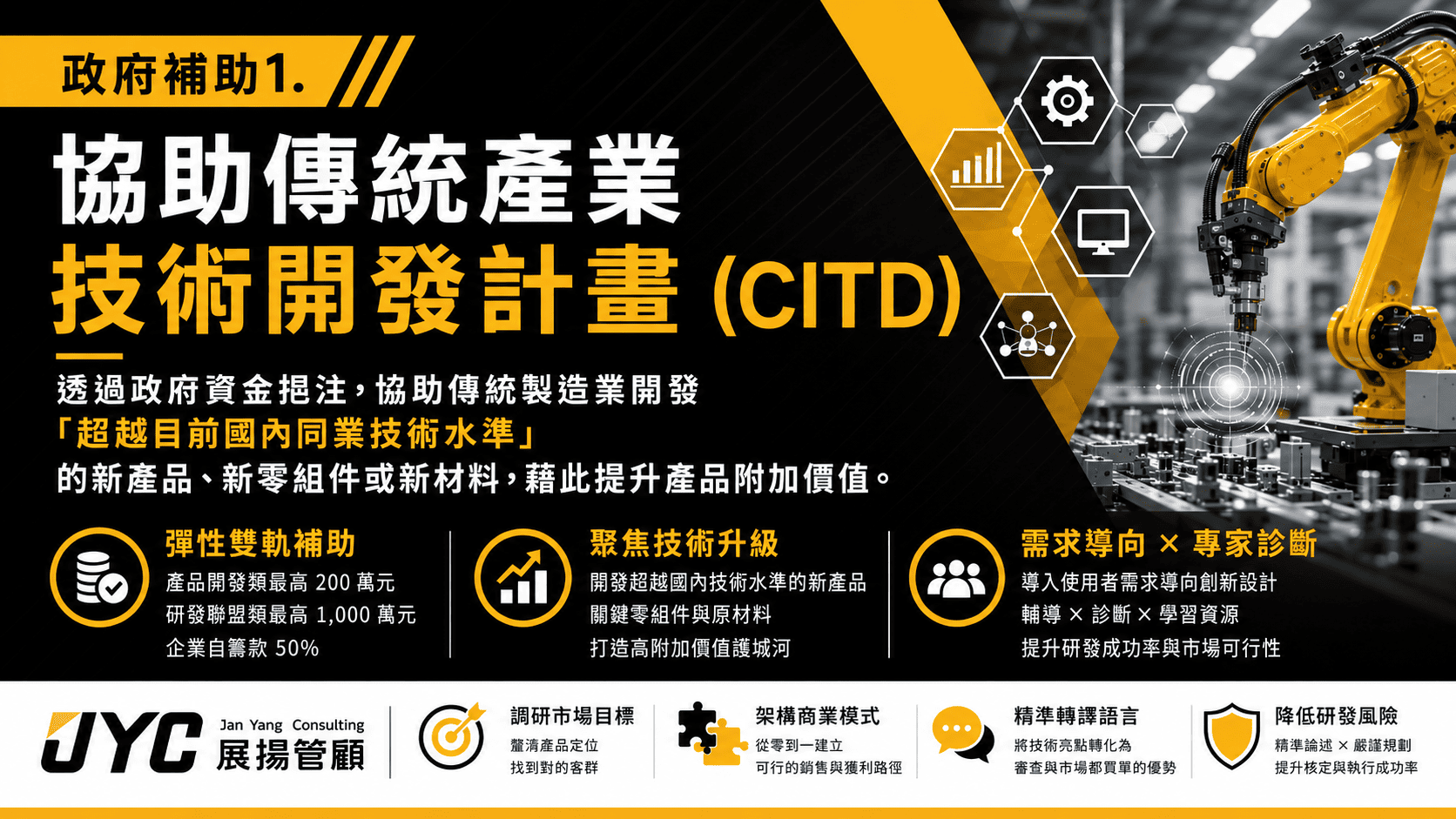 政府補助1：協助傳統產業技術開發計畫（CITD）