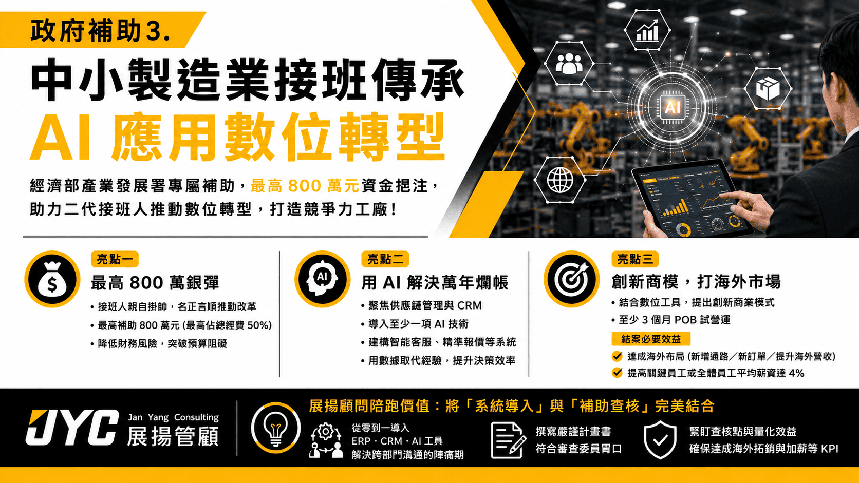 政府補助3：中小製造業接班傳承 AI 應用數位轉型計畫