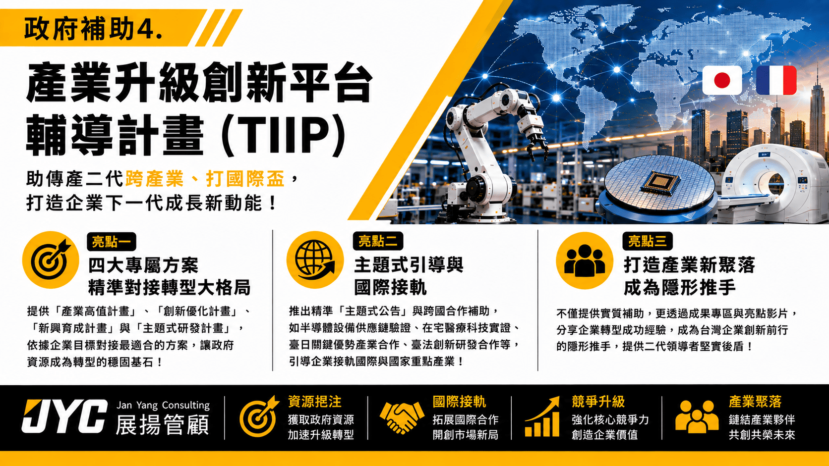 政府補助4：產業升級創新平台輔導計畫（TIIP）