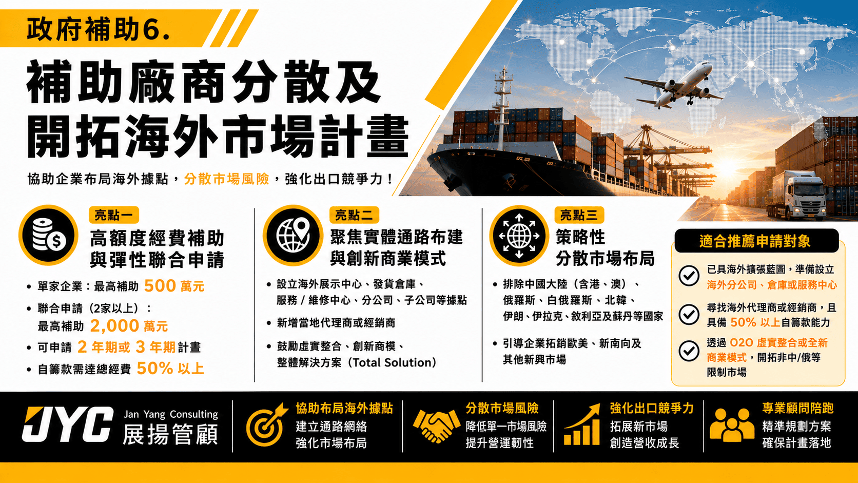 政府補助6：補助廠商分散及開拓海外市場計畫