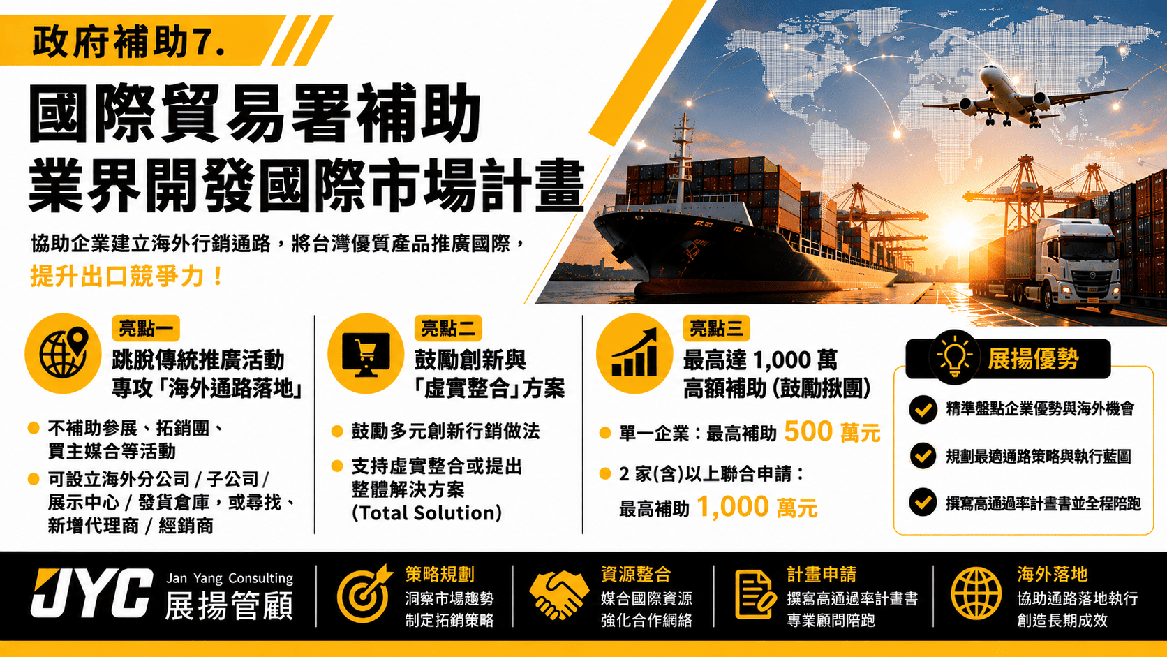 政府補助7：補助業界開發國際市場計畫