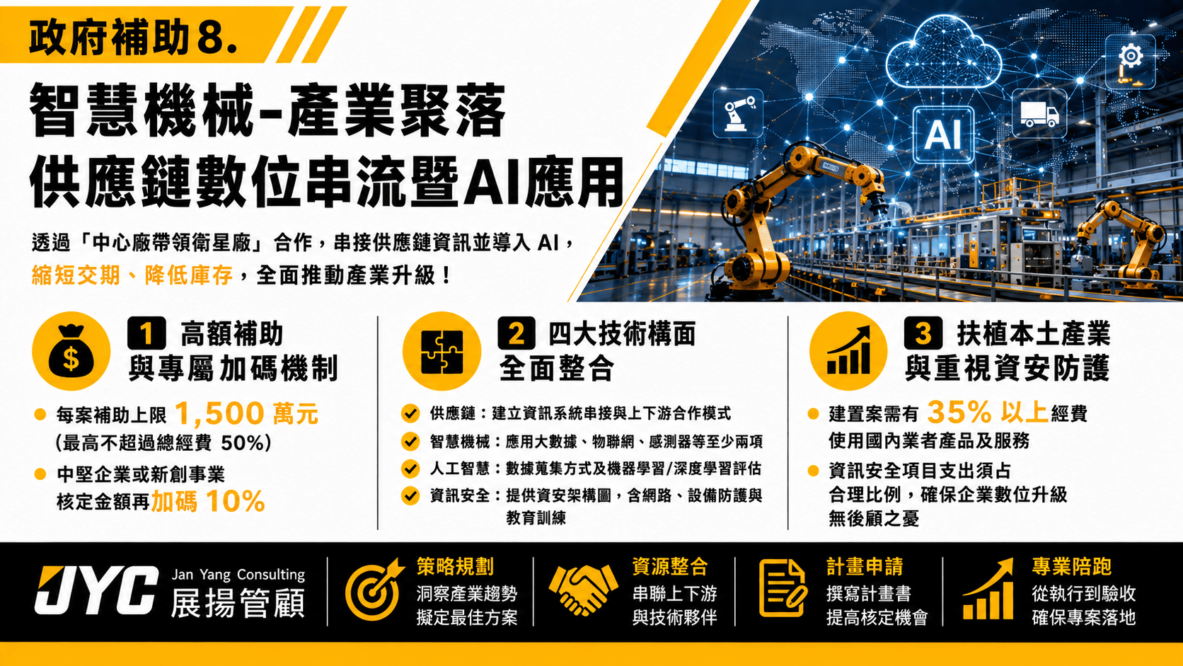 政府補助8：智慧機械－產業聚落供應鏈數位串流暨 AI 應用計畫