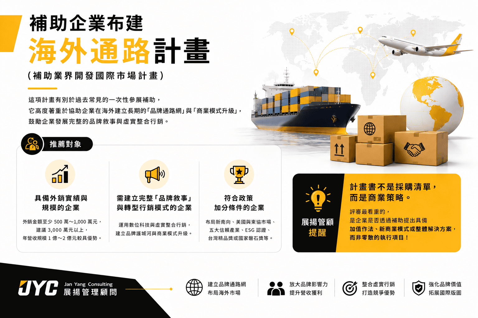 補助企業布建海外通路計畫（補助業界開發國際市場計畫）