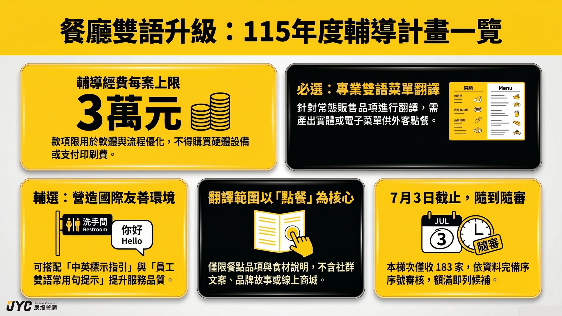 餐廳雙語服務提升輔導內容一覽:提供必選項目與輔選項目 餐廳雙語服務提升輔導內容一覽:提供必選項目與輔選項目