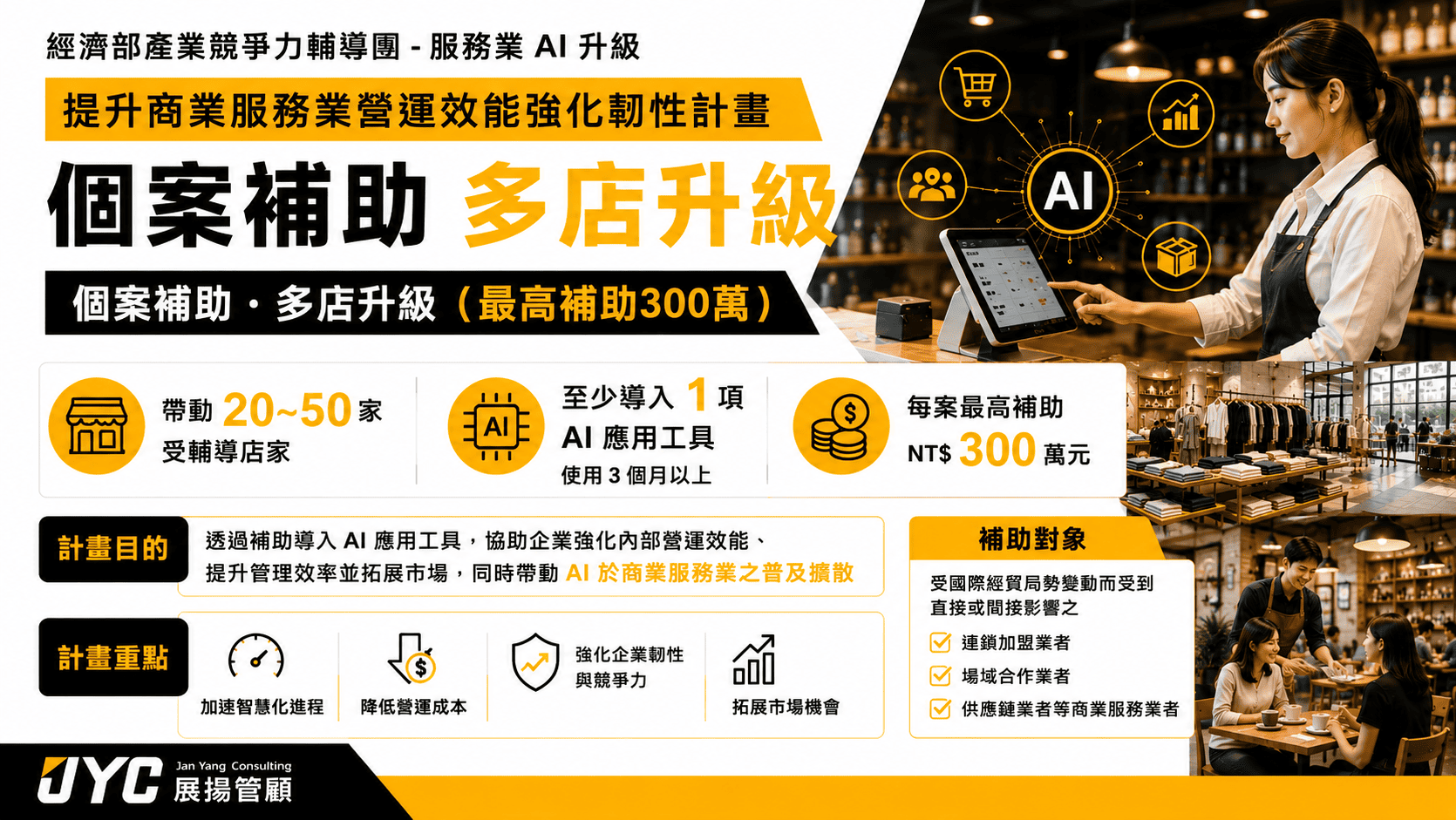 連鎖加盟業者、商業服務業者必看補助!「提升商業服務業營運效能強化韌性計畫」個案補助-多店升級(最高補助300萬)
