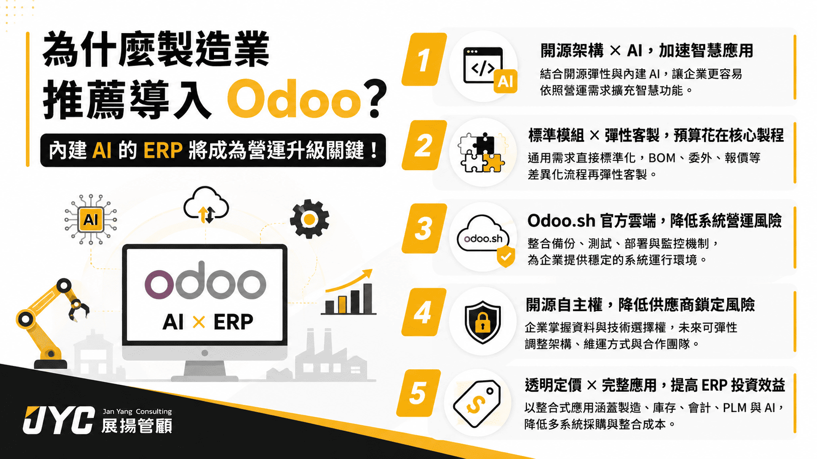 為什麼製造業推薦導入 Odoo？內建 AI 的 ERP 將成為營運升級關鍵！