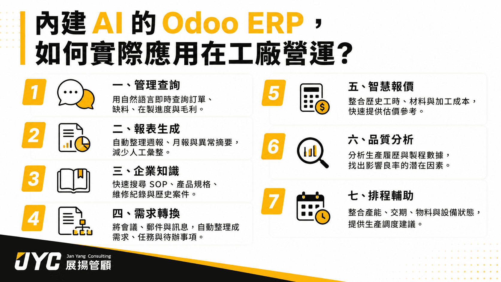 內建 AI 功能的 Odoo ERP，如何應用在工廠營運場景？