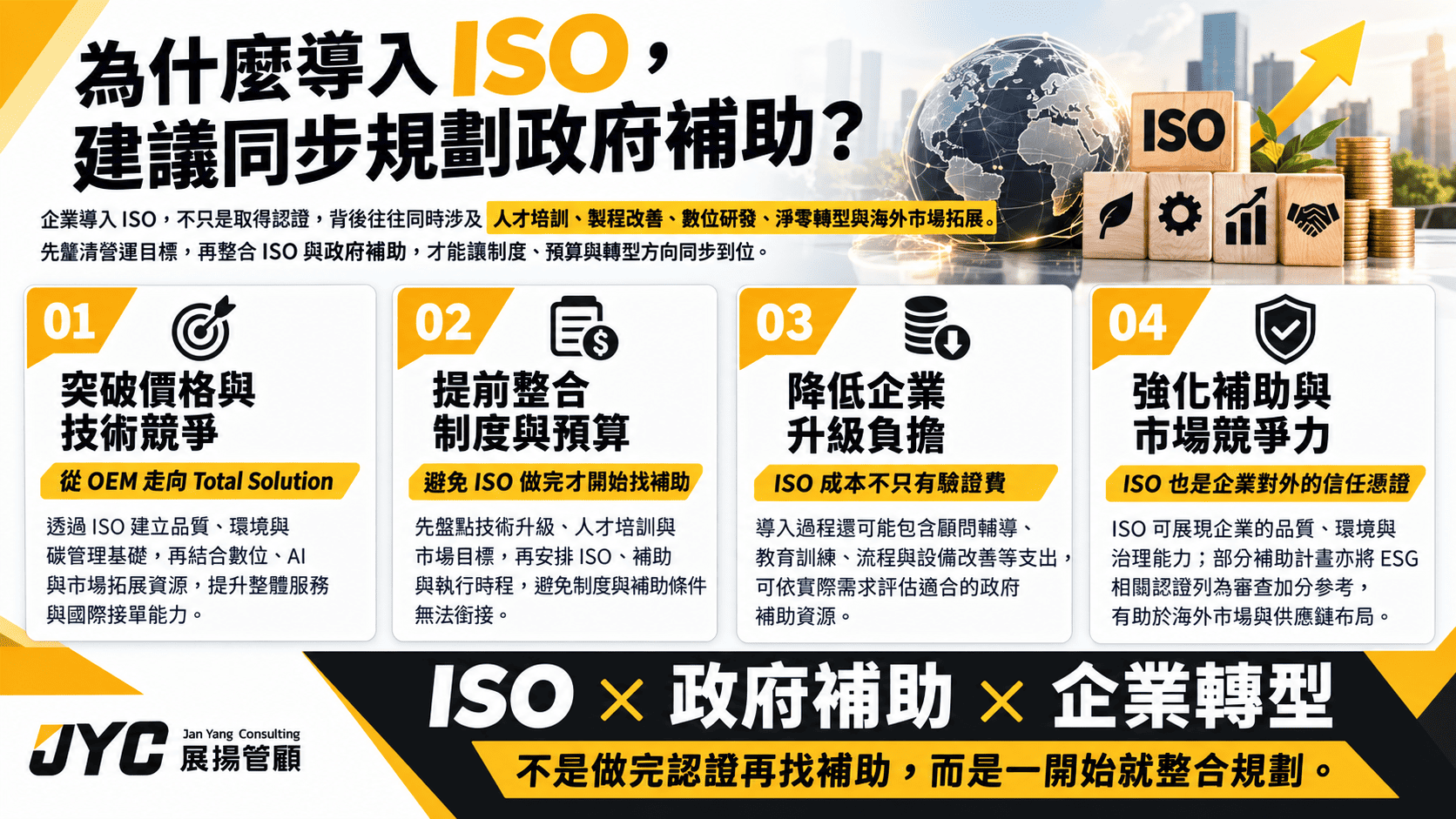 企業申請 ISO 認證時，為什麼建議同步規劃政府補助？