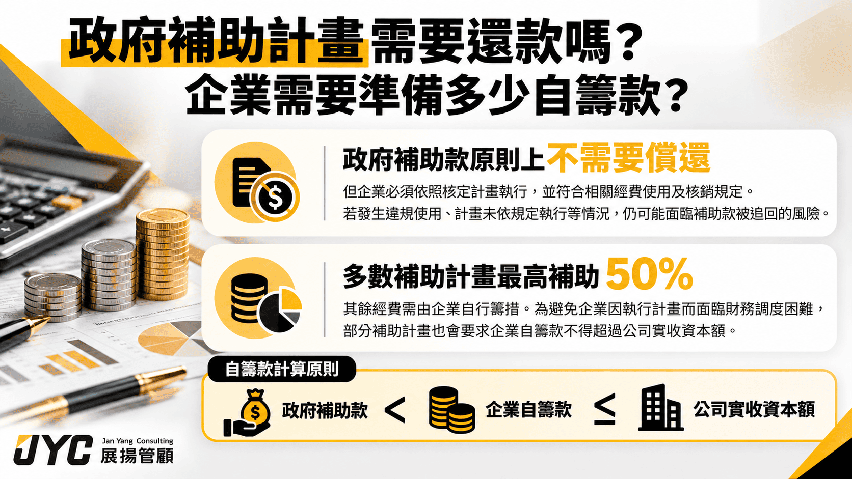 政府補助計畫需要還款嗎？企業需要準備多少自籌款？