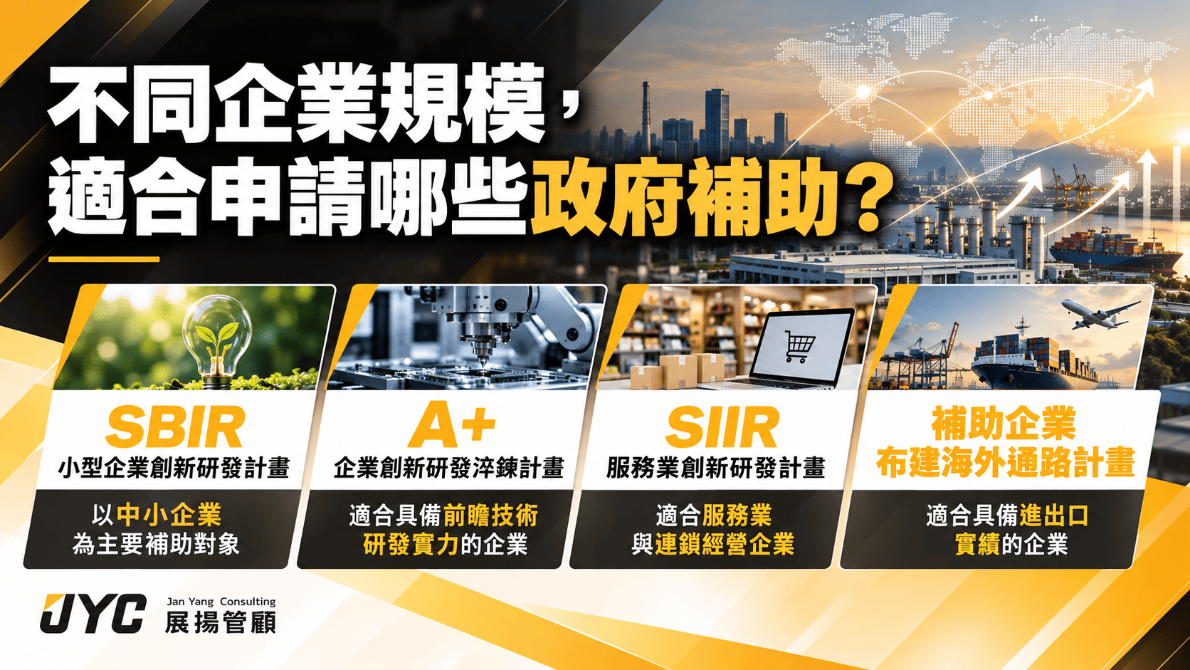 新創公司、中小企業與大型企業，申請政府補助的資格與適合計畫有何不同？