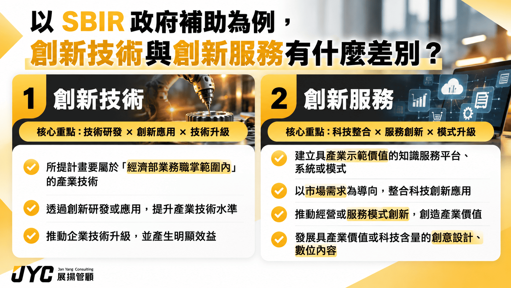 政府補助計畫書如何呈現創新性,才不會被審查委員認為缺乏創新?